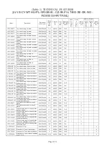 Preview for 39 page of Bartscher K7ECU05TT Installation, Use And Maintenance Manual