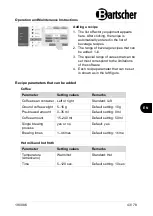 Preview for 45 page of Bartscher KV2 Premium Manual