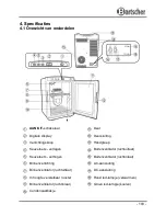 Preview for 56 page of Bartscher Mini 700089 Instruction Manual