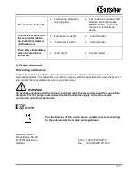 Preview for 26 page of Bartscher PRO 100T Instruction Manual