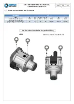 Preview for 9 page of Baruffaldi CE 11 Use And Maintenance Manual