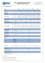 Preview for 10 page of Baruffaldi CE 11 Use And Maintenance Manual