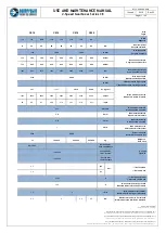 Preview for 11 page of Baruffaldi CE 11 Use And Maintenance Manual