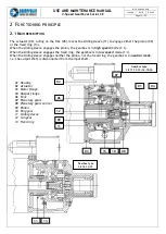 Preview for 14 page of Baruffaldi CE 11 Use And Maintenance Manual