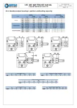 Preview for 30 page of Baruffaldi CE 11 Use And Maintenance Manual