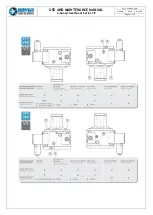 Preview for 47 page of Baruffaldi CE 11 Use And Maintenance Manual