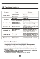 Preview for 13 page of Base aire AirWerx 120X Installation & Operation Manual