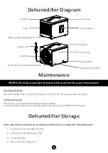 Preview for 9 page of Base aire AirWerx 35P Installation & Operation Manual