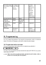 Preview for 97 page of BASETech 1833947 Operating Instructions Manual