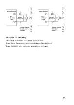 Preview for 73 page of BASETech 1892978 Operating Instructions Manual