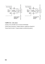 Preview for 98 page of BASETech 1892978 Operating Instructions Manual