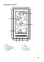 Preview for 75 page of BASETech WS-9130-IT Operating Instructions Manual