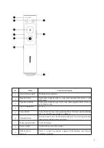 Preview for 3 page of Baseus ACFYB-E0G User Manual