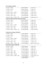 Preview for 8 page of Baseus CAHUB-CT0G User Manual