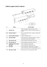 Preview for 15 page of Baseus CAHUB-CT0G User Manual