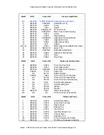 Preview for 7 page of Basic Shop Dragon 10 Operator'S Manual & Parts