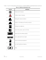 Preview for 15 page of Basil 5700LSR Operator'S Manual