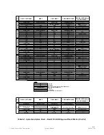 Preview for 52 page of Basil 5700LSR Operator'S Manual