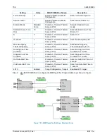 Preview for 418 page of Basler BE1-11m Instruction Manual