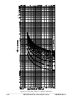 Preview for 54 page of Basler BE1-50/51B-229 Instruction Manual