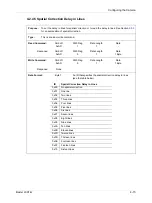 Preview for 85 page of Basler L301kc Installation And Operating Manual