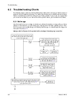 Preview for 108 page of Basler L301kc Installation And Operating Manual