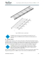 Preview for 13 page of Bastian Solutions BRBAC 1 HP Installation And Maintenance Manual