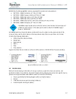 Preview for 17 page of Bastian Solutions BRBAC 1 HP Installation And Maintenance Manual