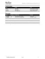 Preview for 2 page of Bastian Solutions RLVAC Installation And Maintenance Manual