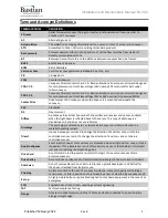 Preview for 3 page of Bastian Solutions RLVAC Installation And Maintenance Manual