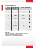 Preview for 11 page of Batavus E-go Emotion 36V Instruction Manual