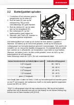 Preview for 9 page of Batavus ION PMU4 Manual