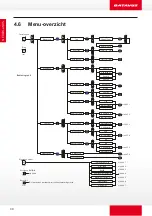 Preview for 30 page of Batavus ION PMU4 Manual