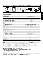 Preview for 20 page of BATEC Roca MULTICLEAN A80400600 Series User Manual