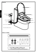 Preview for 105 page of BATEC Roca MULTICLEAN A80400600 Series User Manual