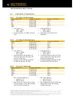 Preview for 12 page of Batronix BXM70 Manual