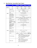 Preview for 41 page of Battery Backup Power BBP-AR-1000-PSW-ONL User Manual