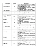 Preview for 10 page of Battery Backup Power BBP-AR-1000RM-PSW-ONL User Manual