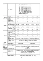 Preview for 45 page of Battery Backup Power BBP-AR-1000RM-PSW-ONL User Manual