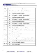 Preview for 8 page of Baudcom 30FXO-2RS232 User Manual