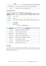 Preview for 32 page of Baudcom BD-ONT-212GW-AC5 User Manual