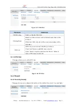 Preview for 35 page of Baudcom BD-ONT-212GW-AC5 User Manual