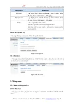 Preview for 52 page of Baudcom BD-ONT-212GW-AC5 User Manual