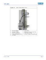 Preview for 15 page of Bauer Compressors Mini Verticus ImVT 120 II Instruction Manual And Replacement Parts List