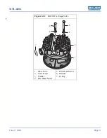 Preview for 31 page of Bauer Compressors Mini Verticus ImVT 120 II Instruction Manual And Replacement Parts List