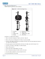 Preview for 32 page of Bauer Compressors Mini Verticus ImVT 120 II Instruction Manual And Replacement Parts List