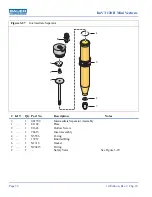 Preview for 48 page of Bauer Compressors Mini Verticus ImVT 120 II Instruction Manual And Replacement Parts List