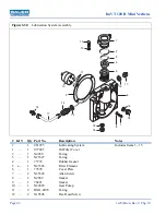 Preview for 52 page of Bauer Compressors Mini Verticus ImVT 120 II Instruction Manual And Replacement Parts List