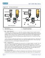 Preview for 56 page of Bauer Compressors Mini Verticus ImVT 120 II Instruction Manual And Replacement Parts List