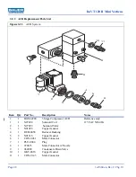 Preview for 58 page of Bauer Compressors Mini Verticus ImVT 120 II Instruction Manual And Replacement Parts List